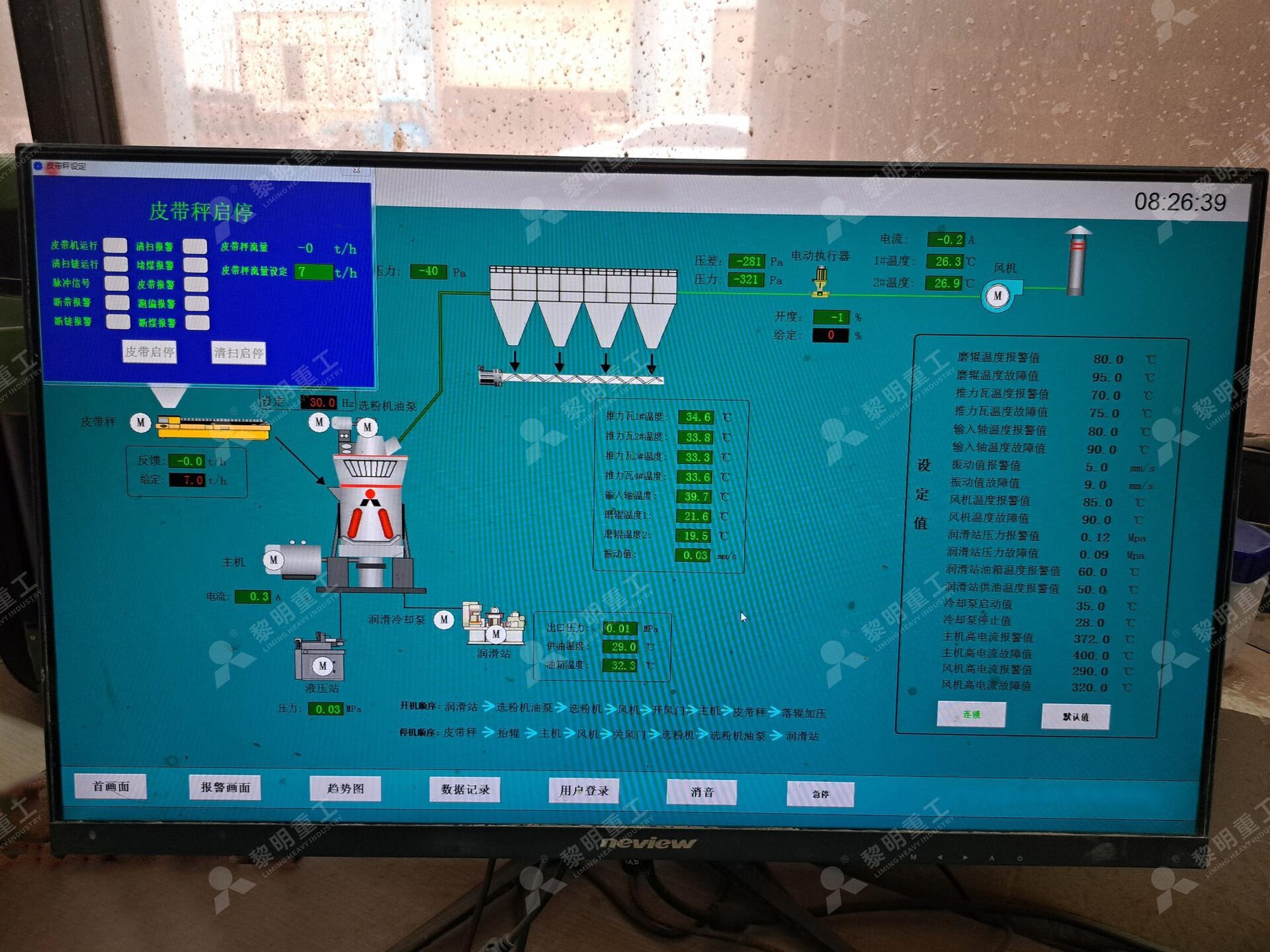 LM1900M立式磨煤机粉磨原理示意图